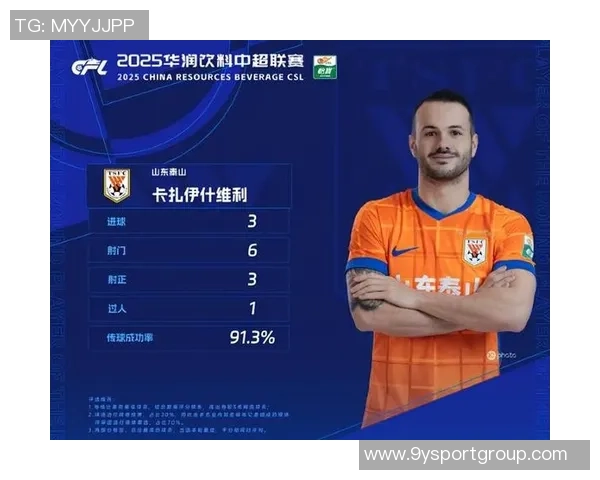 瓦科瓦科五子登科卡扎伊什维利再创佳绩荣膺中超最佳称号